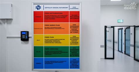  Emergency Ward 10 – Niezwykłe historie z życia szpitalnego oddziału ratunkowego w latach 70.!